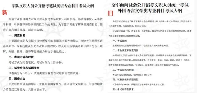 军事人才招聘网官网2024报名网址